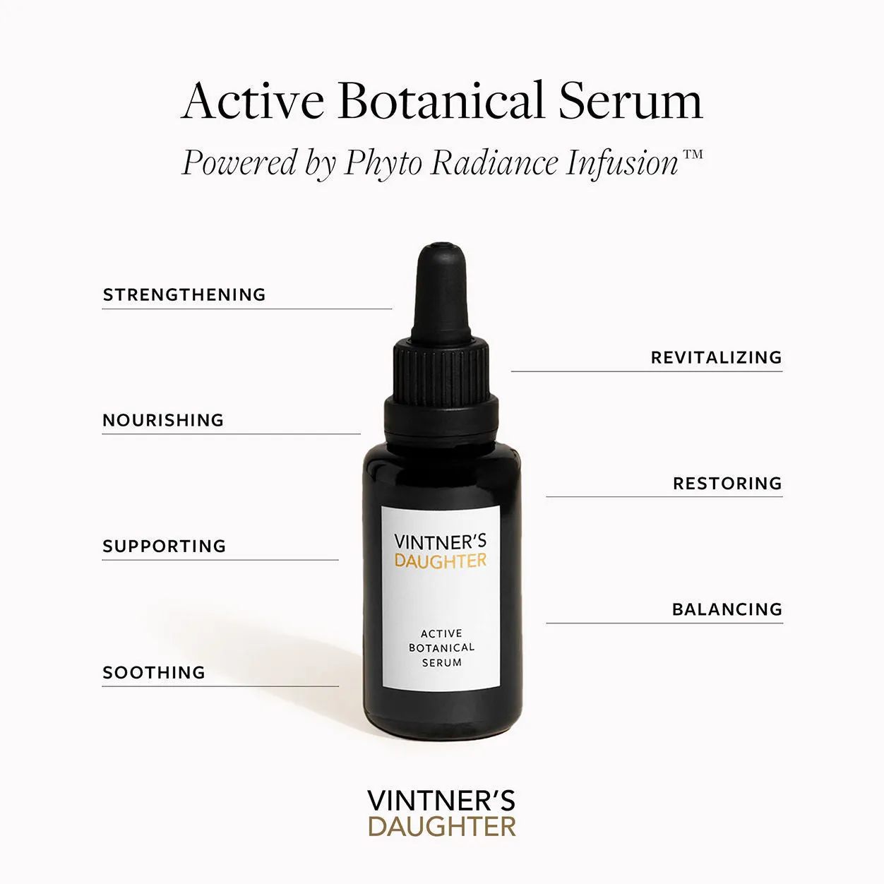 Active Botanical Serum