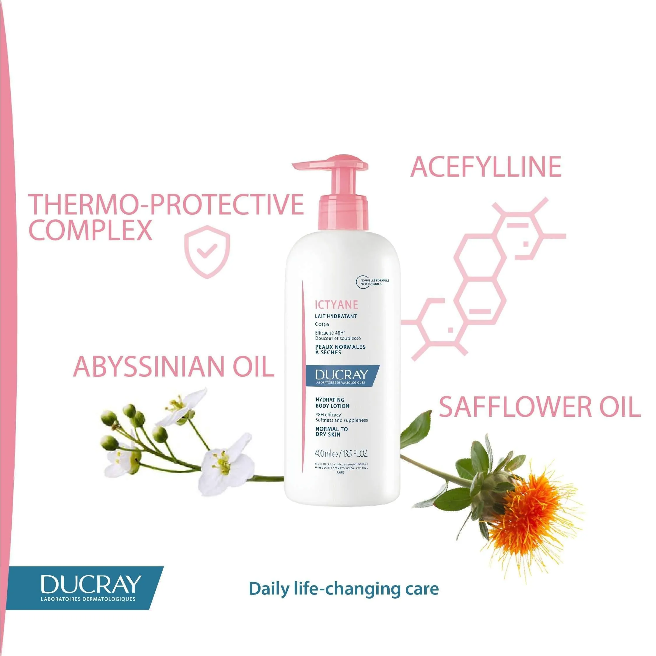 Ducray Ictyane Hydrating Body Lotion